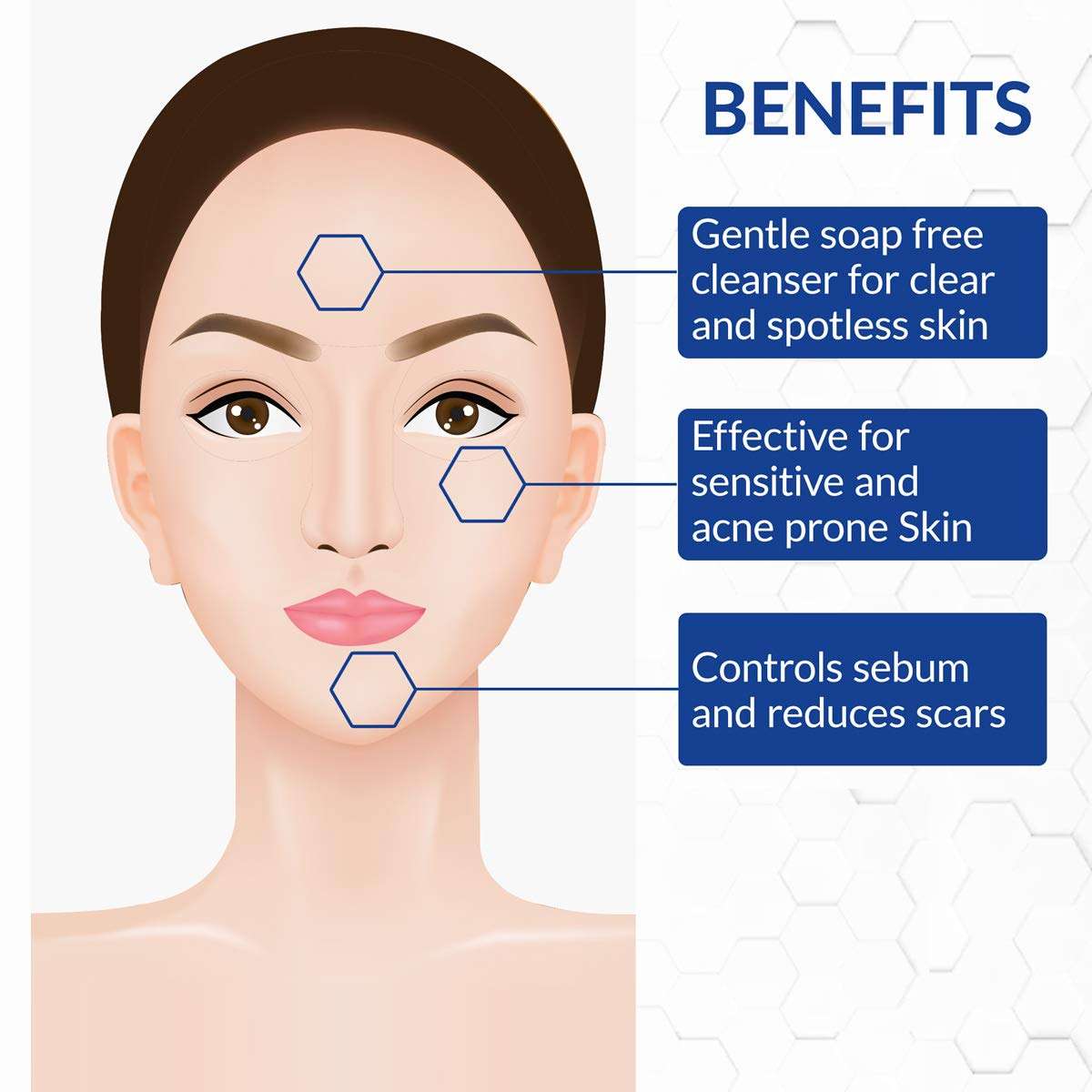 Aziclear Soap-free Anti-Acne Facial Cleanser 100ml - Image 4